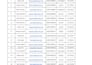 do accurate copy paste and web research